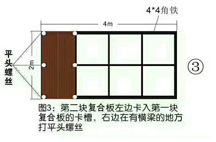 复合大方板安装步骤示意图3