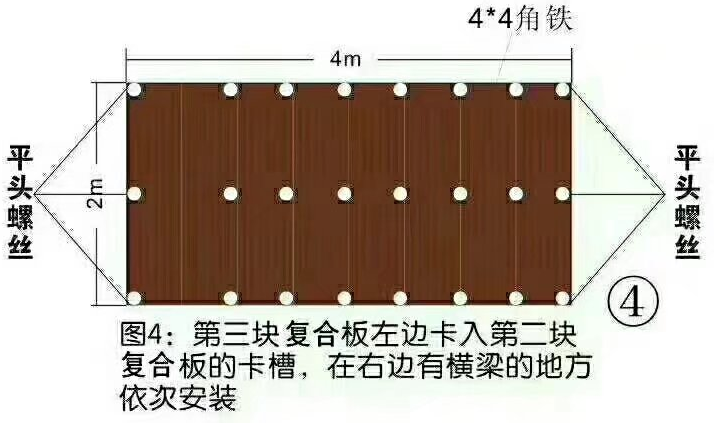 复合大方板安装步骤示意图5