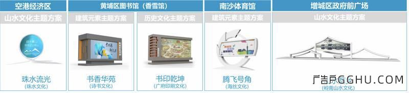 广州市户外公益广告设置有了新规定(图9)