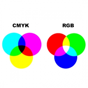 <strong>喷绘是CMYK还是RGB?设计图用什么色彩模式?</strong>